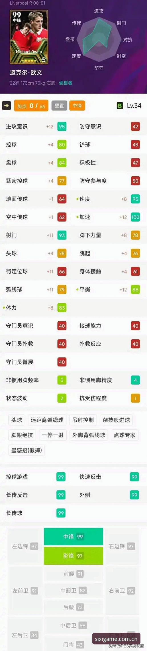 揭秘足球数据四喜娱乐官网：v2.3.4版本背后的数据逻辑与体验真相